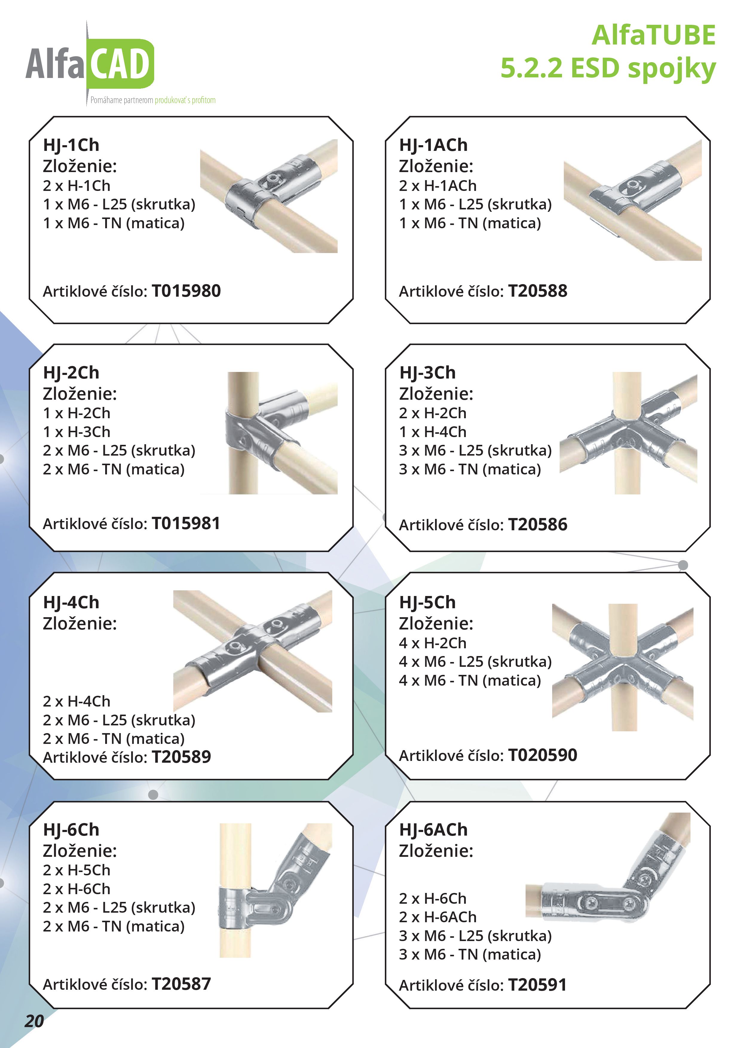 AlfaTUBE 2021 Katalog Slovensky Plna Kvalita 20